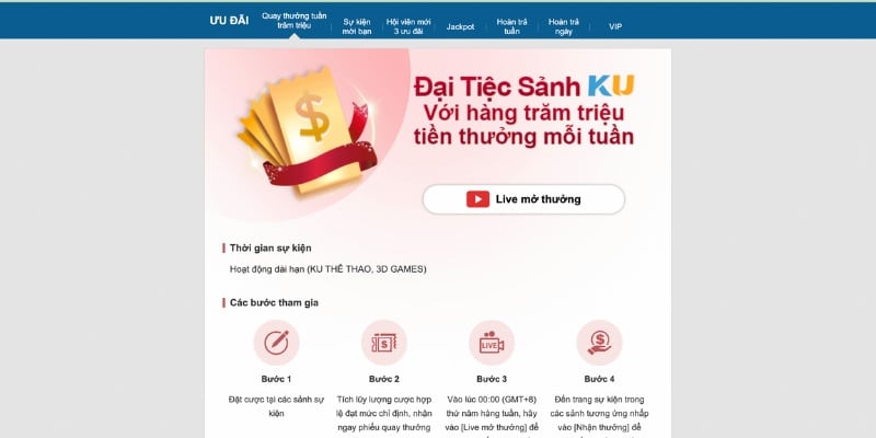 Tổng hợp khuyến mãi hấp dẫn tại KUBET