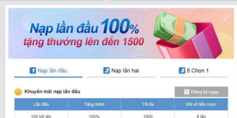 Khuyến mãi tại nhà cái Kubet